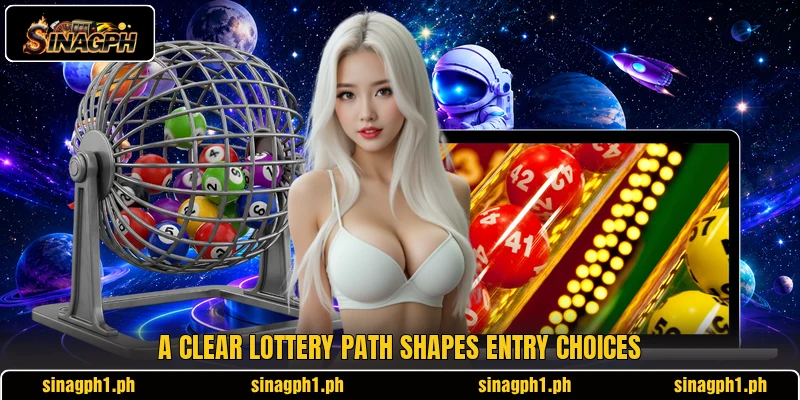 A clear lottery path shapes entry choices A clear lottery path shapes entry choices