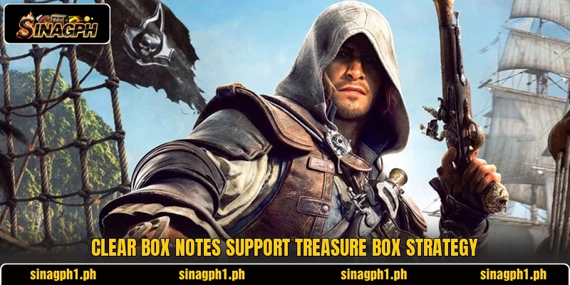 Clear box notes support Treasure Box strategy Clear box notes support Treasure Box strategy
