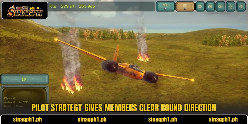 Pilot strategy gives members clear round direction Pilot strategy gives members clear round direction
